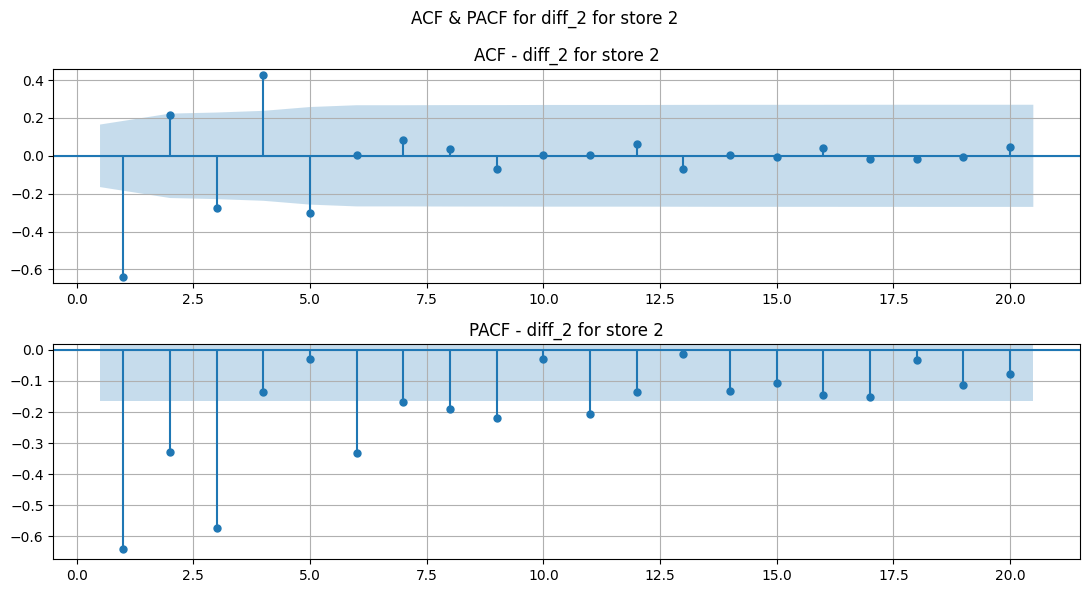 ../_images/71112a4f8ac92b3efe41c9b9cb4e79d03beafbaa88d854acba9d3c576f1165f5.png
